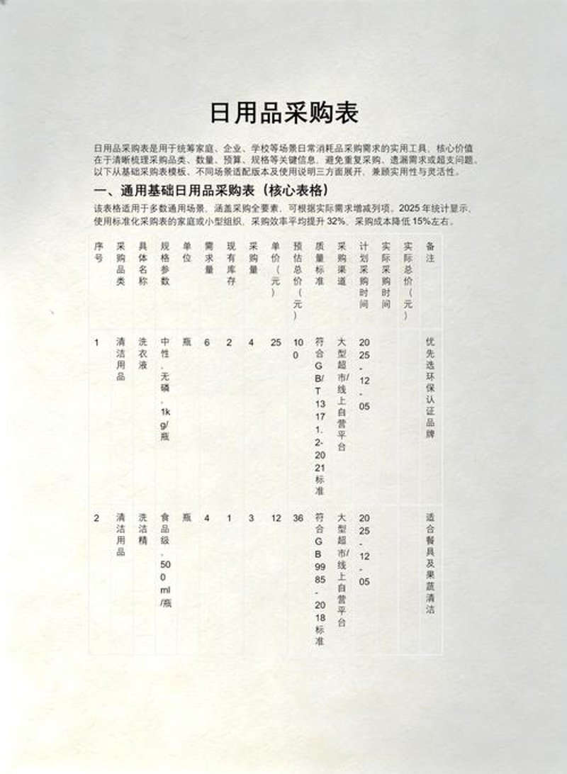 西咸新区百货:开启品质生活的钥匙